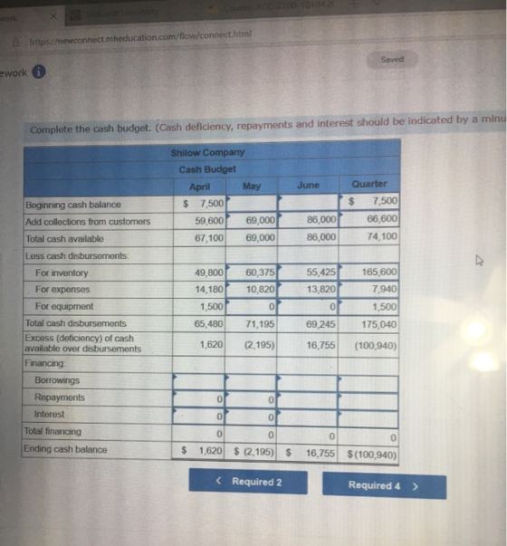 Course Acc270010101 work https://newconnect.mheducation.com/flow/connect.html Saved ework Complete the cash budget. (Cash def