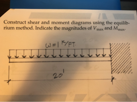 Construct shear and moment diagrams using the equilib- rium method. Indicate the magnitudes of Vmax and Mmax. W=1K/FT.