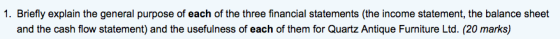 1. Briefly explain the general purpose of each of the three financial statements (the income statement, the balance sheet and