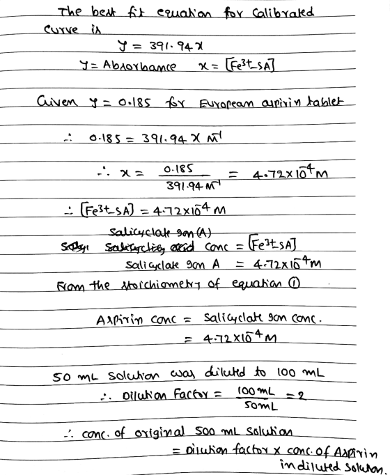 The best fit equation for Calibrated Curve in y = 391.947 __y= Absorbance 2= [Fest_SA] 0.185 = 391694 x at ima 0:18 5 = 4.72x