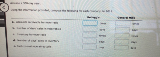 Assume a 360-day year. General Mills Using the information provided, compute the following for each company for 2015: Kellogg