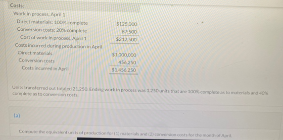 $125,000 Costs: Work in process, April 1 Direct materials: 100% complete Conversion costs: 20% complete Cost of work in proce