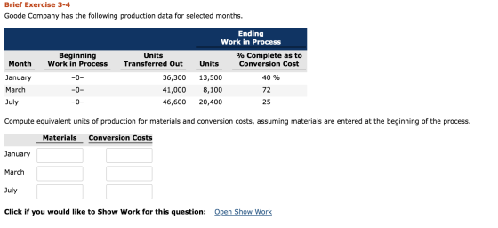 Brief Exercise 3-4 Goode Company has the following production data for selected months. Ending Work in Process Month Beginnin
