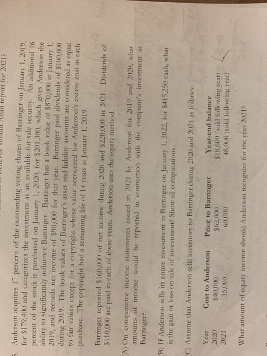 I LILIUL SHUIU Allan report for 2021? 5. Anderson acquires 17 percent of the outstanding voting shares of Barringer on Januar