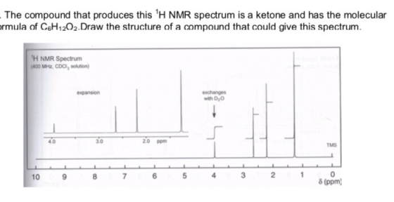The compound that produces this H NMR spectrum is a ketone and has the molecular rmula of CsH1202.Draw the structure of a com