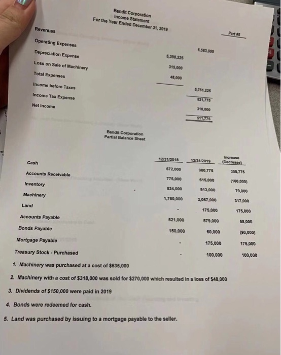 Bandit Corporation Income Statement For the Year Ended December 31, 2019 Revenues - Part 5 Operating Expenses Depreciation Ex