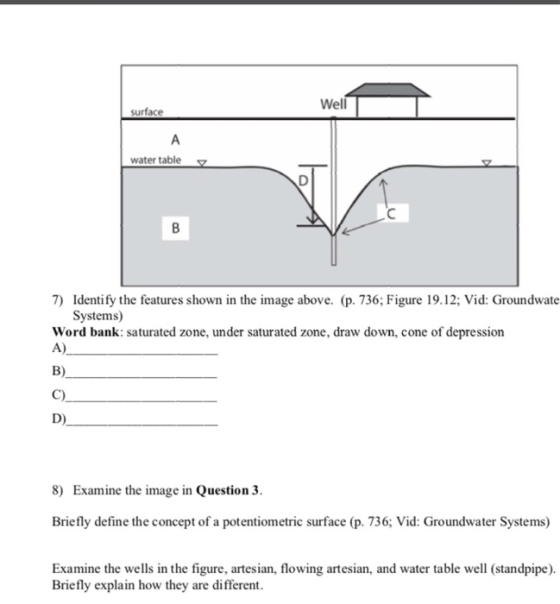 Well surface A water table 7) Identify the features shown in the image above. (p. 736; Figure 19.12; Vid: Groundwate Systems)