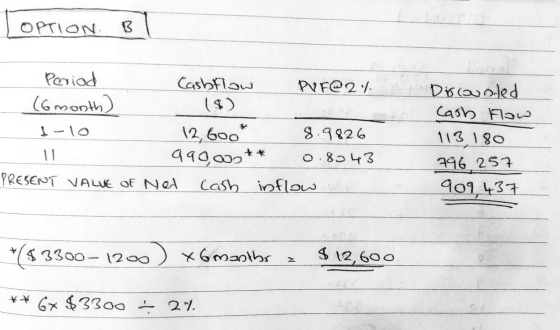 OPTION B Period Cashflow DUF@27 (6 month) 1-10 12,600* 8.9826 999,00** 0.8043 PRESENT VALUE OF Net cash inflow Discounted Cas