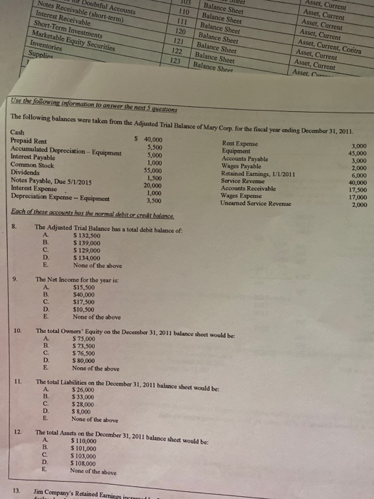 UP Doubtful Accounts Notes Receivable (short-term) Interest Receivable Short-Term Investments Marketable Equity Securities In