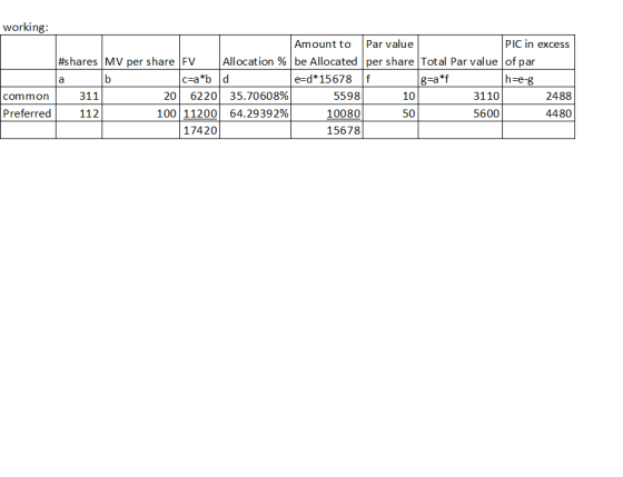 working: PIC in excess Par value Amount to Allocation % be Allocated per share Total Par value of par h=e-g #shares MV per sh