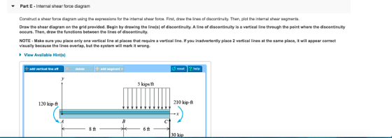 Part E-Internal shear force diagram Construct a shear force diagram using the expressions for the internal shear force. First, draw the lines of discontinuity. Then, plot the internal shear segments Draw the shear diagram on the grid provided. Begin by drawing the line(s) of discontinuity. A line of discontinuity is a vertical line through the point where the discontinuity occurs. Then, draw the functions between the lines of discontinuity. OTE Make sure you place only one vertical line at places that require a vertical line. If you inadvertently place 2 vertical lines at the same place, it will visually because the lines overlap, but the system will mark it wrong appear correct View Available Hintfs) + ลdd segment U reset ? help verticeine ore delete 5 kips/ft 120 kip-ft 210 kip-ft 8 ft 6 ft 30 kip
