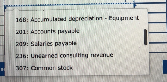 168: Accumulated depreciation - Equipment 201: Accounts payable 209: Salaries payable 236: Unearned consulting revenue 307: C
