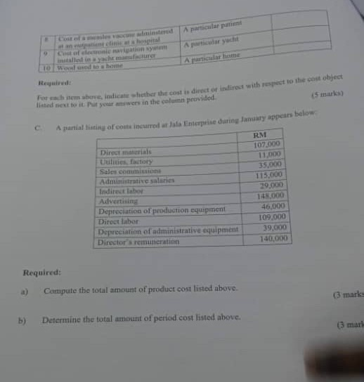A particular patient Cost of a sles vocue alminstered an tatient elinie at a hospital Cost of electonic navigation syatem ins