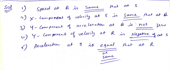 Sol 2 x-component velocכ at S Sanne nat at o S Sam