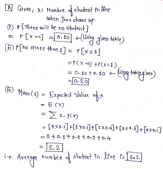 B Giyen, Xe Number of student in bīne 1. When Joan shows up. () P (there will be no student] = p [xzo] =) 0.40] <(Using given
