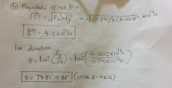 ⓑ Magnitude of net 시 12 For diveahon 12.