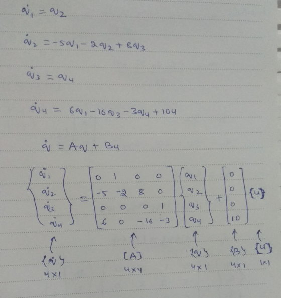 a = 42 a --sou,- 292 + 893 a3 = au qu = 600,- 160 3 -3 ay + 104 å = Aut Bu. -5-2 8 o is ooo! lan J 16 o - 16 -3 ] [vu s for C