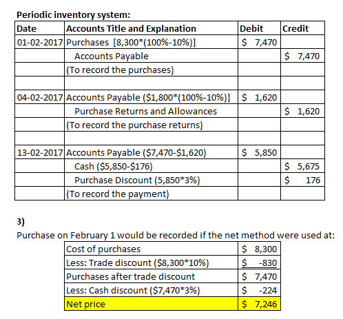 Credit Periodic inventory system: Date Accounts Title and Explanation 01-02-2017 Purchases (8,300*(100%-10%)] Accounts Payabl