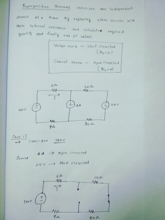 Saper posi thon theerem: source at a +, m e by γeplat7ng other sou v ceswih thetr in Leinal reststance and calulotc vequise d