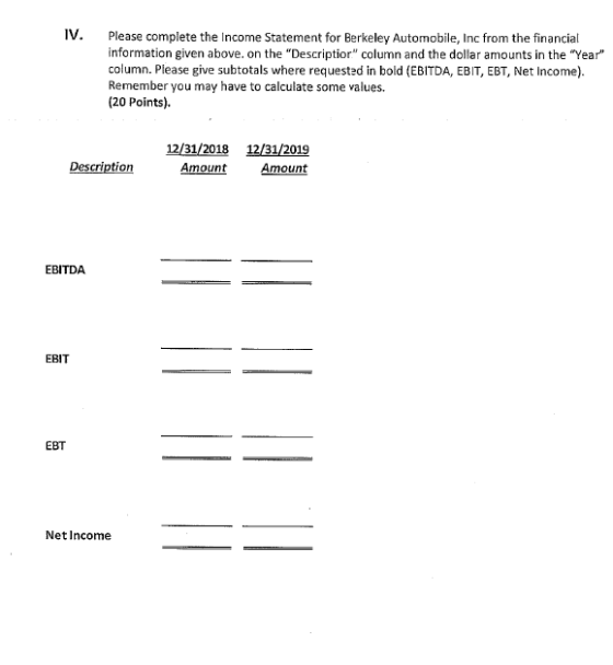 IV. Please complete the Income Statement for Berkeley Automobile, Inc from the financial information given above, on the Des