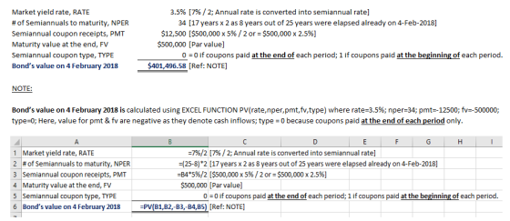 3.5% [7% / 2: Annual rate is converted into semiannual rate Market yield rate, RATE # of Semiannuals to maturity, NPER Semiannual coupon receipts, PMT Maturity value at the end, FV Semiannual coupon type, TYPE Bonds value on 4 February 2018 34 [17 years x 2 as 8 years out of 25 years were elapsed already on 4-Feb-2018] $12,500 [$500,000 x 5% / 2 or $500,000 x 2.5%) $500,000 [Par value] 0-0 if coupons paid at the end of each period: 1 if coupons paid at the beginning of each period $401,496.58 [Ref: NOTE] NOTE Bonds value on 4 February 2018 is calculated using EXCEL FUNCTION PV(rate, nper,pmt,fv,type) where rate-3.5%; nper-34; pmt-12500; fv-500000; type-0; Here, value for pmt & fv are negative as they denote cash inflows; type 0 because coupons paid at the end of each period only 7%/2 [796 / 2; Annual rate is converted into semiannual rate -(25-8)*2 [17 years x 2 as 8 years out of 25 years were elapsed already on 4-Feb-2018] 1 Market yield rate, RATE 2 # of Semiannuals to maturity, NPER 3 Semiannual coupon receipts, PMT 4 Maturity value at the end, FV 5 Semiannual coupon type, TYPE 6 Bonds value on 4 February 2018 -84*5%/2($500,000 x 5% / 2 or = $500,000 x 2.5%) $500,000 [Par value] 0 0 if coupons paid at the end of each period; 1 if coupons paid at the beginning of each period. PV(B1,B2,-B3,-B4,B5) Ref: NOTE]