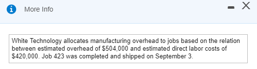 * More Info White Technology allocates manufacturing overhead to jobs based on the relation between estimated overhead of $50