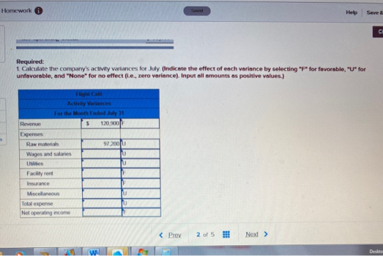 Homework Help Save & Required: 1. Calculate the companys activity variances for July (Indicate the effect of each variance b