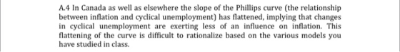 A.4 In Canada as well as elsewhere the slope of the Phillips curve the relationship between inflation and cyclical unemployme
