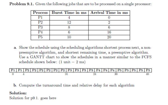 Problem 9.1. Given the following jobs that are to be processed on a single processor: rocesS Burst Time in ms Arri Time in ms 0 2 6 16 20 12 3 6 10 a. Show the schedule using the scheduling algorithms shortest p rocess next, a non- preemptive algorithm, and shortest remaining time, a preemptive algorithm. Use a GANTT chart to show the schedules in a manner similar to the FCFS schedule shown below: (1 unit 2 ms) 16 b. Compute the turnaround time and relative delay for each algorithm Solution: Solution for p9.1. goes here