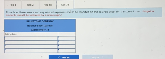 Req 1 Reg 2 Reg 3A Reg 38 Show how these assets and any related expenses should be reported on the balance sheet for the curr