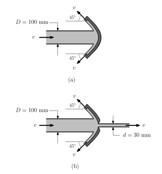 D = 100 mm D = 100 mm V — CV - d = 30 mm
