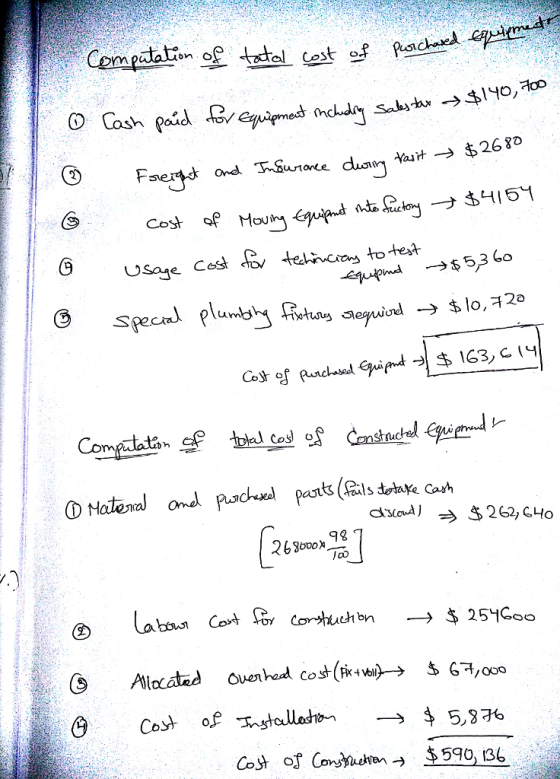 0 → 35,376 Coy of Con-heh en → $590,136