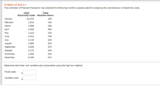 Problem 22-01A a-c The controller of Pharoah Production has collected the following monthly expense data for analyzing the co