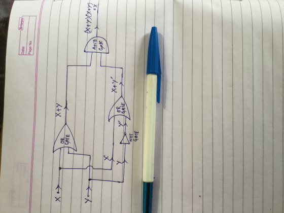 - Neelgagan) Date: Page No. XFY OR GATE (X+Y)(xxyy AND EX Gate Xuy CR 19918 NOT
