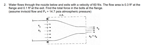 Water flows through the nozzle below and exits with a velocity of 60 ft/s. The flow area is 0.3 ft2 at the flange and 0.1 ft2 at the exit. Find the total force in the bolts at the flange. (assume inviscid flow and Pa14.7 psia atmospheric pressure) 2. (assume inviscid flow and P atmospheric pressure) C.V. V. P2 Pa