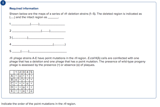Required information Shown below are the maps of a series of rll-deletion strains (1–5). The deleted region is indicated as (