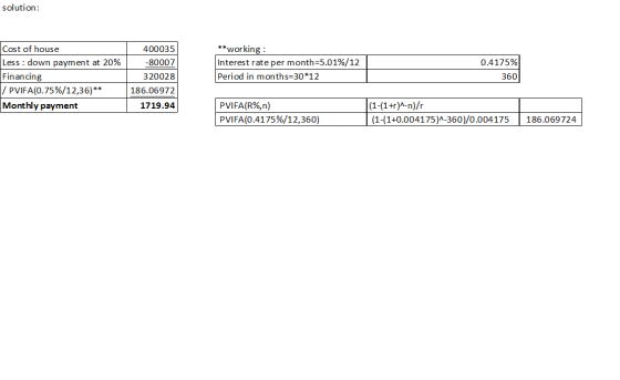 solution: Cost of house Less : down payment at 20% Financing / PVIFA(0.75%/12,36)** Monthly payment 400035 -80007 320028 186.