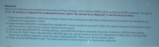 Required: Record the following transactions on the books of Hope Hospital, which follows FASB (not-for-profit) and AICPA stan