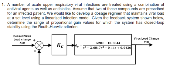 1. A number of acute upper respiratory viral infections are treated using a combination of antiviral agents as well as antibi