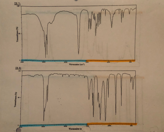 IR 7: Transmittance (%) Wavember (cm) IR 8: 100 Transmittance () 1000T Wavetrumber (a