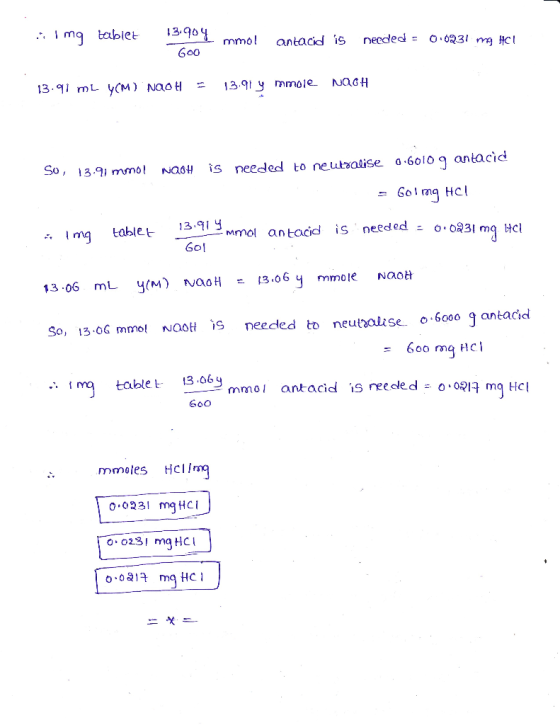 mg bable 13901 mmo antacid s necded023 m HCt o0 13-91 mL y(M) Nao H = 1.391 y mmole- nacH , 13-91 m mo ! ^aô# is needed to ne