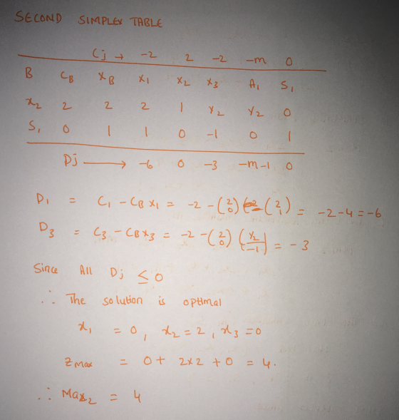 SECOND SIMPLEX TABLE - B CB 2 2 S, 0 Dj (j + XB 2 1 -2 X1 2 1 6 2 - X2 X3 1 x. 0 1 0 - - m o A, si 2 o 0 1 -m-i o D. - C. - C