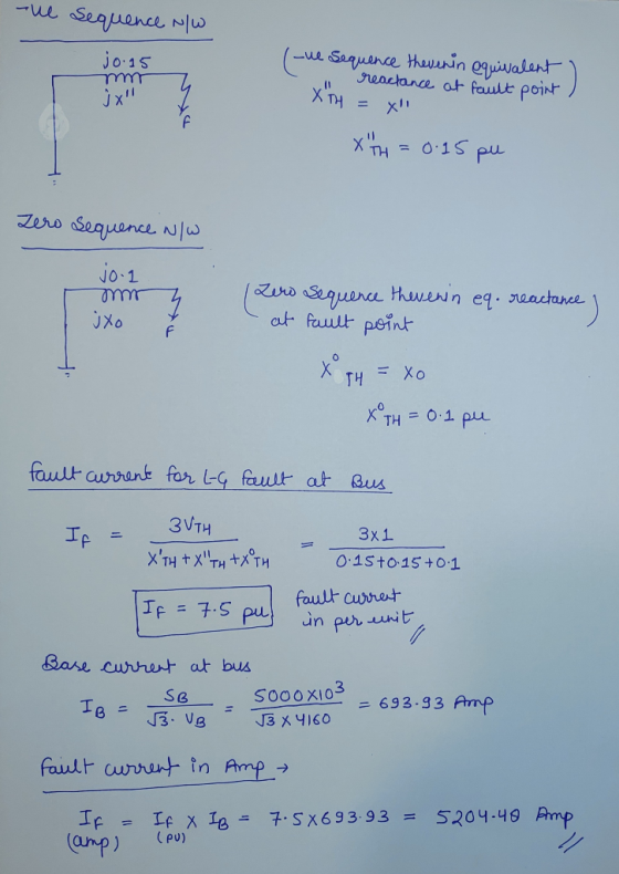 the sequence N/W jo.15 (the sequence the venin equivalent ) all reactance at fault point , XTH=x XTH = 0.15 pu zero sequence