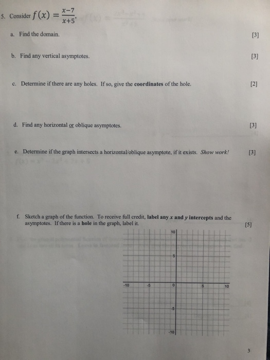 s. Consider f(x) = *** a. Find the domain. [3] b. Find any vertical asymptotes. [3] c. Determine if there are any holes. If s