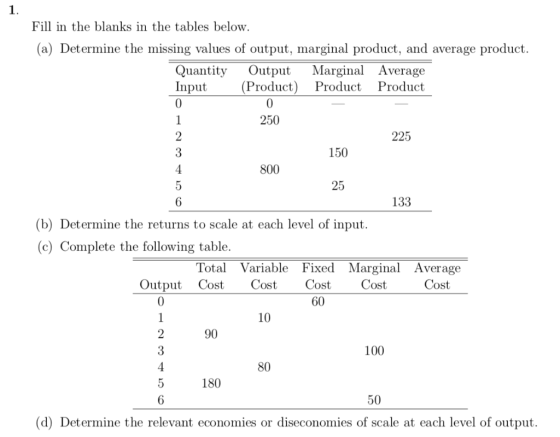 Fill in the blanks in the tables below. (a) Determine the missing values of output, marginal product, and average product uan