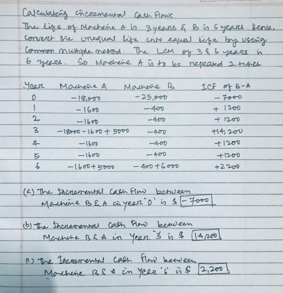 Calculating incremental cash flows The life of Machine A is 3 years & B is 6 years. Hence, convert the unequal life into equa