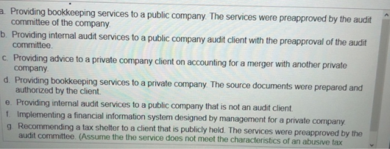 a. Providing bookkeeping services to a public company The services were preapproved by the audit committee of the company b. Providing internal audit services to a public company audit client with the preapproval of the audit committee c. Providing advice to a private company client on accounting for a merger with another private company d. Providing bookkeeping services to a private company The source documents were prepared and authorized by the client e. Providing internal audit services to a public company that is not an audit client f. Implementing a financial information system desi g Recommending a tax shelter to a client that is publicly held. The services were preapproved by the igned by management for a private company audit committee. (Assume the the service does not meet the characteristics of an abus
