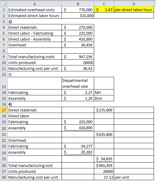 A B C D 1.47 per direct labor hour $ 770,000 $ 525,000 1 Estimated overhead costs 2 Estimated direct labor hours 3 2) 4 Direc