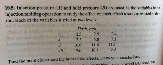 10.5. Injection pressure (A) and hold pressure (B) are used as the variables in an injection molding operation to study the e