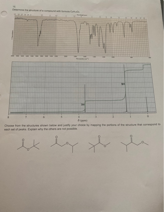 Determine the structure of a compound with formula C. H O 8 (ppm) Choose from the structures shown below and justify your cho